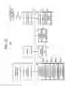 Fig. 12 - Image processing apparatus for performing image processing according to privacy level