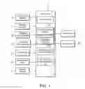 Fig. 02 - TRAFFIC SIGN RECOGNITION SYSTEM