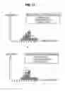 Fig. 12 - Image processing device, imaging device, image processing method, and program
