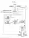 Fig. 27 - Image processing device, imaging device, image processing method, and program