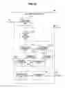 Fig. 31 - Image processing device, imaging device, image processing method, and program