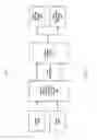 Fig. 02 - Adaptive selection of scale invariant image feature keypoints