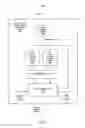 Fig. 03 - Adaptive selection of scale invariant image feature keypoints