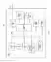Fig. 09 - Adaptive selection of scale invariant image feature keypoints
