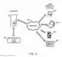 Fig. 06 - Media content analysis system and method