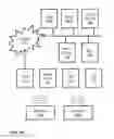 Fig. 02 - APPARATUS AND METHOD FOR INFERRING INFORMATION USING A COMPUTER NETWORK