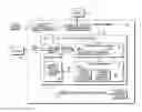 Fig. 01 - Type evaluation in a question-answering system