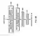 Fig. 11 - Type evaluation in a question-answering system