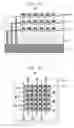 Fig. 04 - Three-dimensional integration of neurosynaptic chips