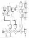 Fig. 07 - INTELLIGENT BROWSER ELEMENT CLASSIFICATION IN WEB BROWSERS WHERE MULTIPLE BROWSER ELEMENTS ARE OPEN