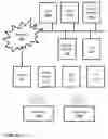 Fig. 02 - SYSTEM AND METHOD FOR GENERATING AND USING INFERENCE MODELS