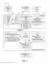 Fig. 03 - PROVIDING RECOMMENDATION TO USER COMPUTING DEVICE BASED ON CURRENT LOCATION OF FRIEND COMPUTING DEVICE