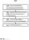 Fig. 22 - SYSTEM AND METHOD FOR AUTOMATICALLY UPDATING INFERENCE MODELS