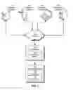 Fig. 02 - Statistical detection of site speed performance anomalies