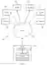Fig. 02 - System and method for analyzing and validating oil and gas well production data