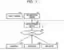 Fig. 02 - COMPUTER-IMPLEMENTED METHOD OF PROCESSING INFORMATION, INFORMATION PROCESSING APPARATUS, AND RECORDING MEDIUM