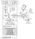 Fig. 01 - METHODS AND SYSTEMS FOR IDENTIFYING RISKS AND ASSOCIATED ROOT CAUSES IN SUPPLY CHAIN NETWORKS