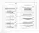 Fig. 01 - MAN-HOUR ESTIMATION METHOD AND MAN-HOUR ESTIMATION APPARATUS