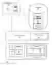 Fig. 01 - VISUALIZATION OF KEY PERFORMANCE INDICATOR DEPENDENCIES