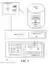 Fig. 02 - VISUALIZATION OF KEY PERFORMANCE INDICATOR DEPENDENCIES