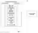 Fig. 02 - SYSTEM AND METHOD FOR MANAGING RESOLUTION OF AN INCIDENT TICKET