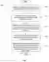 Fig. 03 - SYSTEM AND METHOD FOR MANAGING RESOLUTION OF AN INCIDENT TICKET