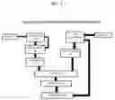 Fig. 03 - PRIORITIZING CONTEXTUAL INFORMATION SYSTEM, METHOD, AND RECORDING MEDIUM