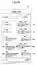 Fig. 10 - TASK MANAGEMENT METHOD, TERMINAL, AND NON-TRANSITORY COMPUTER-READABLE INFORMATION RECORDING MEDIUM