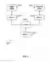 Fig. 06 - Enhanced Services Electronic Mail