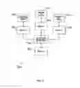 Fig. 08 - Enhanced Services Electronic Mail