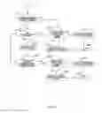Fig. 13 - Enhanced Services Electronic Mail