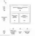 Fig. 01 - RECOMMENDING POSITION QUALIFICATIONS
