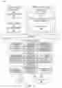 Fig. 10 - PERSONALIZED JOB POSTING PRESENTATION BASED ON MEMBER DATA