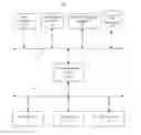 Fig. 01 - Enhanced content interest and consumption communities