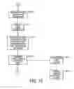 Fig. 19 - Time analysis of a banking system