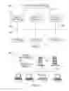 Fig. 02 - Computer architecture for managing courseware in a shared use operating environment