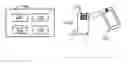 Fig. 01 - Systems for collecting retailer-specific data