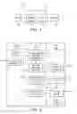 Fig. 02 - SAFELY FACILTATING HIGHER RISK PAYMENTS