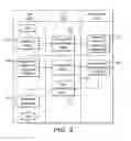 Fig. 03 - SAFELY FACILTATING HIGHER RISK PAYMENTS