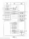 Fig. 04 - SAFELY FACILTATING HIGHER RISK PAYMENTS