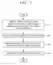 Fig. 09 - Mobile terminal and control method therefor