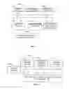 Fig. 05 - SECURE TRANSACTION SYSTEM AND VIRTUAL WALLET