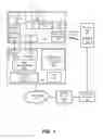 Fig. 02 - Mobile checkout systems and methods