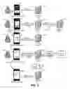 Fig. 09 - Mobile checkout systems and methods