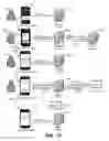 Fig. 10 - Mobile checkout systems and methods