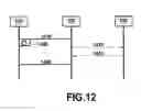 Fig. 06 - Bank card and response process to a transaction request