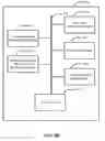 Fig. 03 - System and method for data analytics