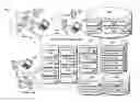 Fig. 01 - Dashboard interface, platform, and environment for matching subscribers with subscription providers and presenting enhanced subscription provider performance metrics