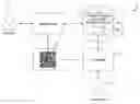 Fig. 01 - Counterfeit Product Detection and Content Management System