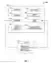 Fig. 05 - System and method for the automated processing of physical objects